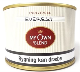 烟斗丝怎么分辨真假